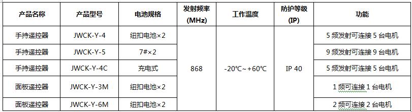 QQ瀏覽器截圖_20180519151643_D4AA654F8E134908B1CA892E37EBFF83.jpg